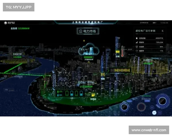 场地分时共享平台兴起，提升非高峰时段利用率