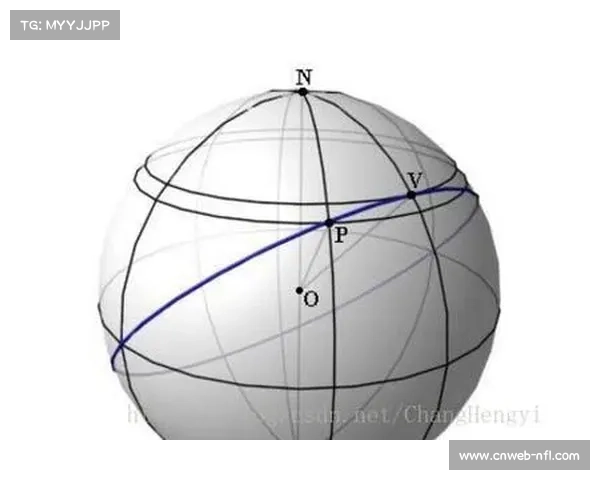 特定场地得分提取算法，中心性度量结合PCA量化球员技能